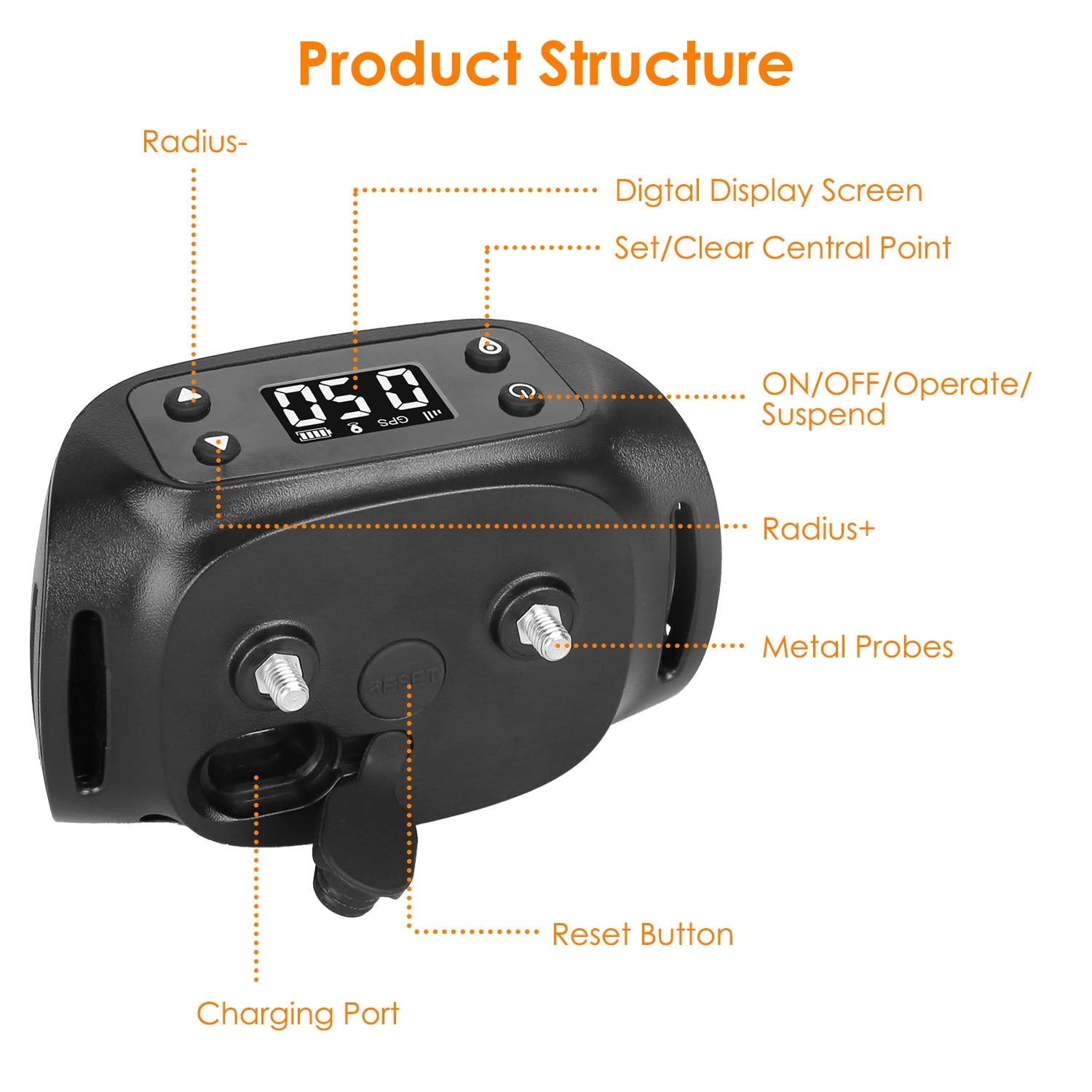 Dog GPS Fence Tracker IPX6 Waterproof