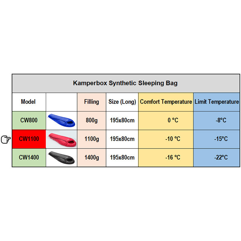 Ultralight Sleeping Bag With 1100g Fill