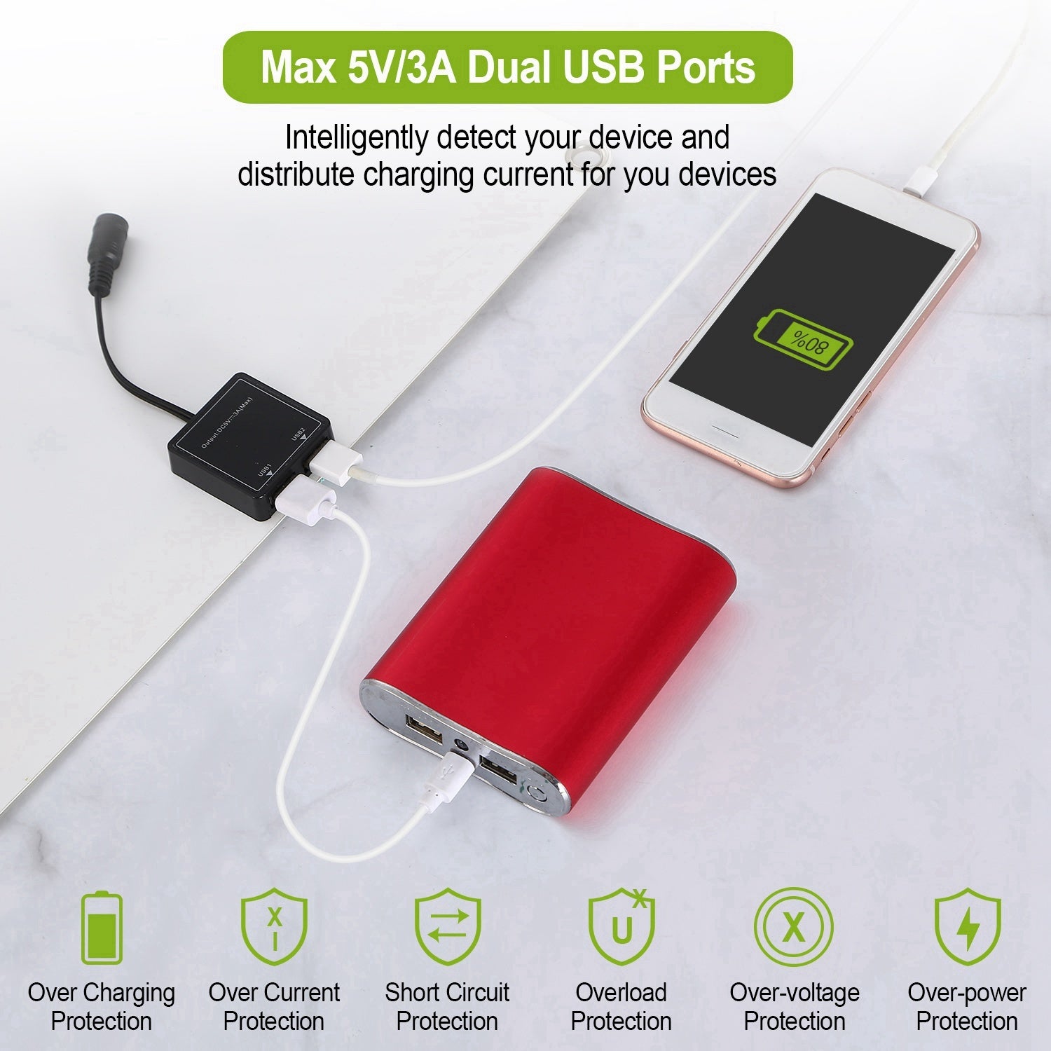 Solar Panel 12V IP68 USB