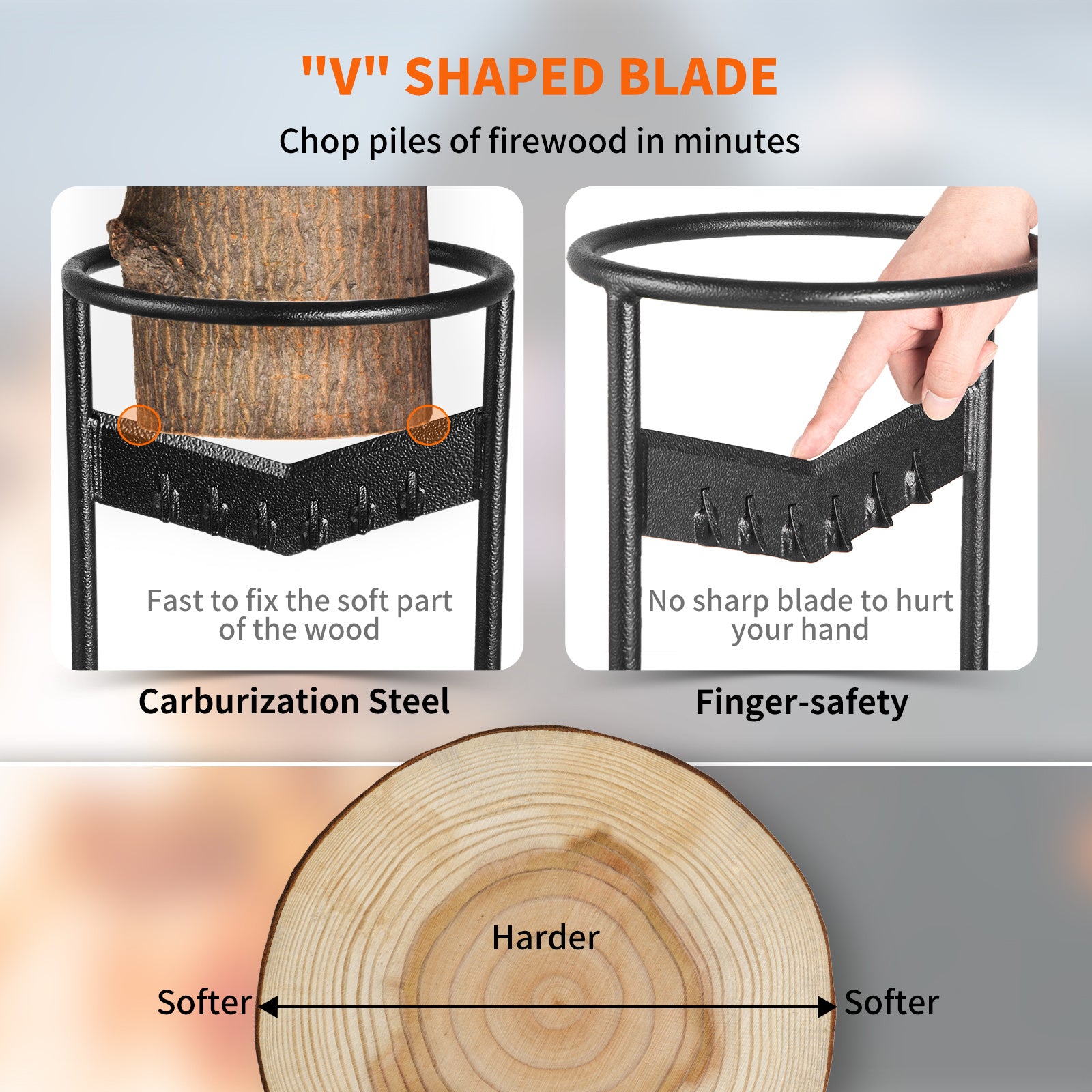 Firewood Splitter V Shaped Safety Blade