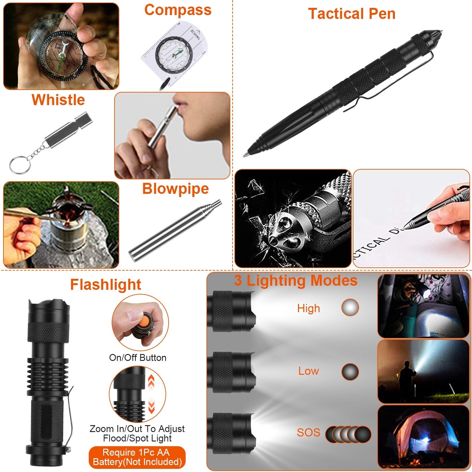 125 Piece Survival Kit Emergency Outdoor Essentials