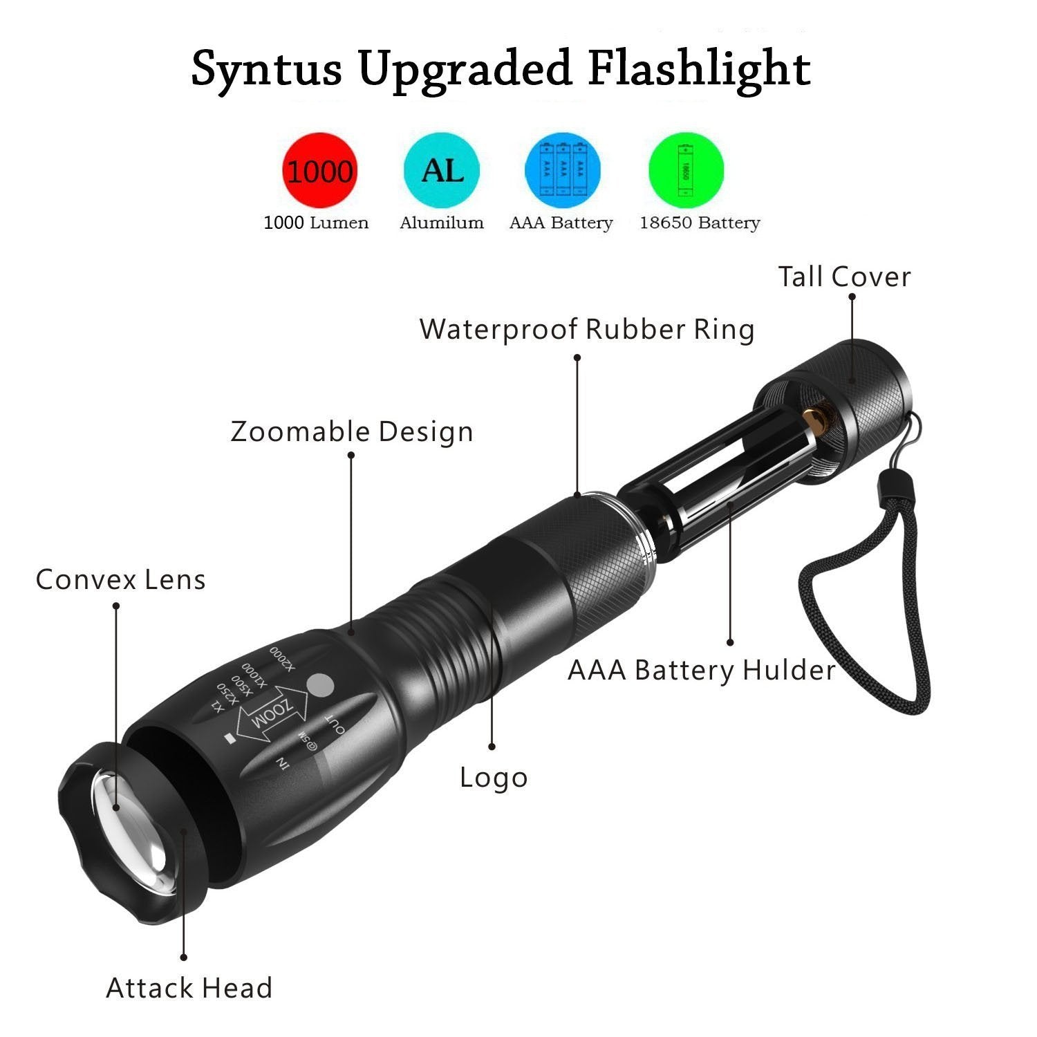 Zoomable LED Flashlight Max Focus