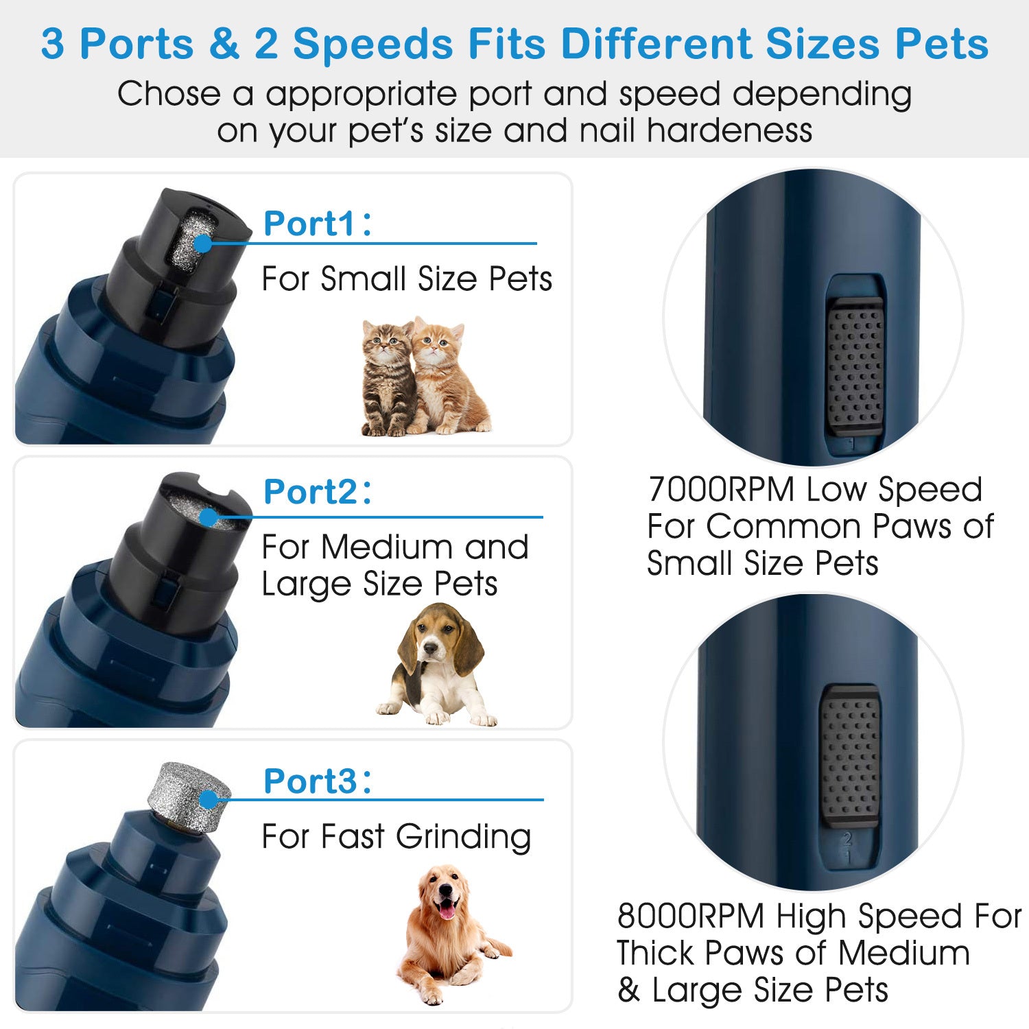 Dog Nail Grinder Dual Speeds Quiet USB