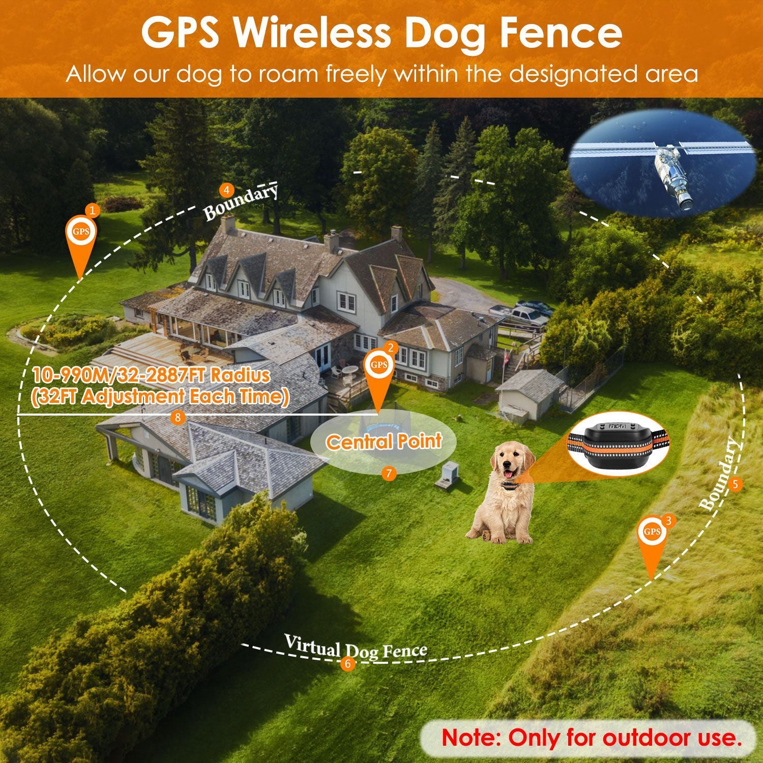 Dog GPS Fence Tracker IPX6 Waterproof