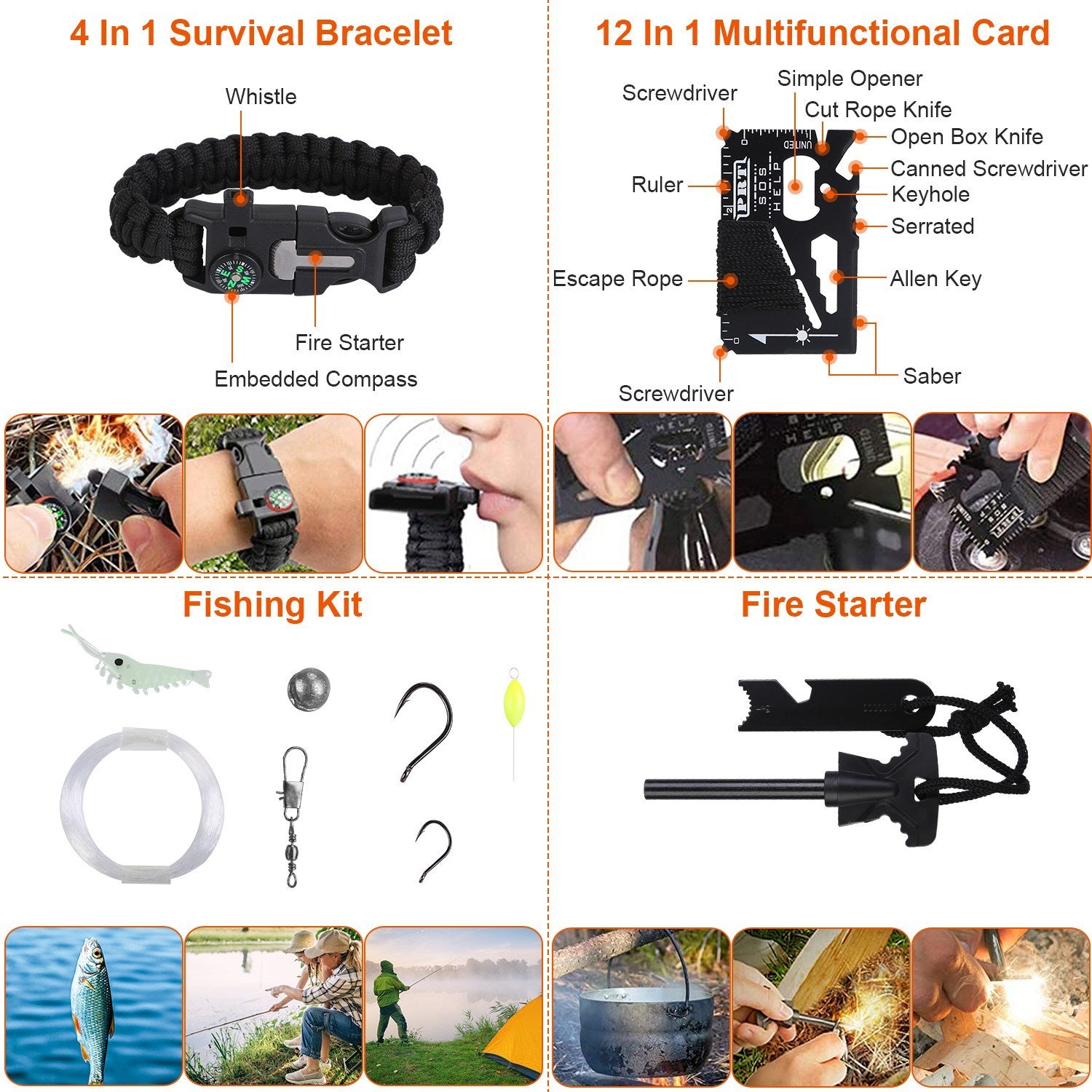 125 Piece Survival Kit Emergency Outdoor Essentials