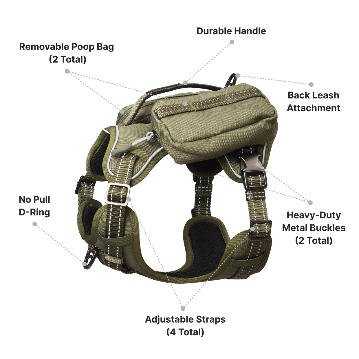 No Pull Tactical Dog Harness