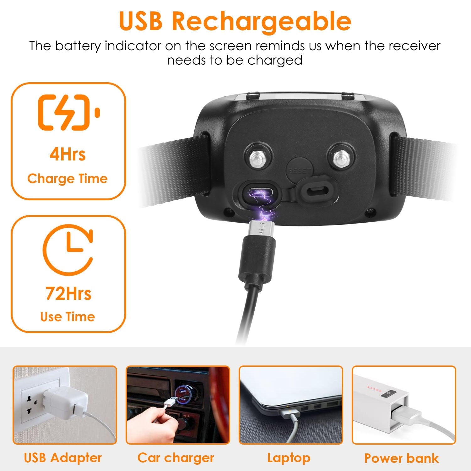 Dog GPS Fence Tracker IPX6 Waterproof