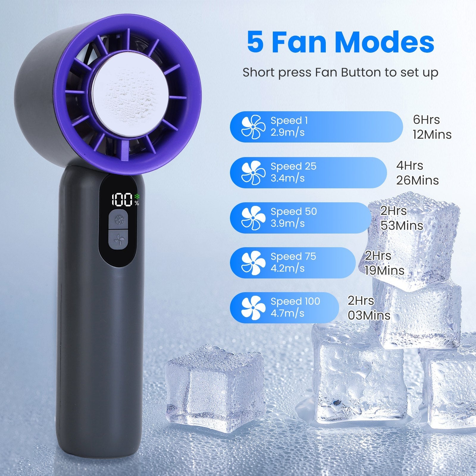 Handheld Fan Ice Cooler LCD Display