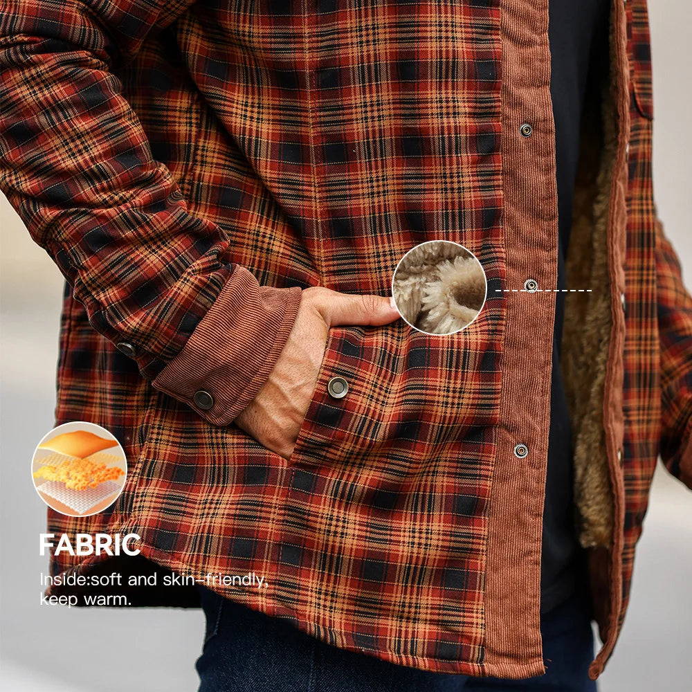 Windproof Winter Jacket With Sherpa Lining