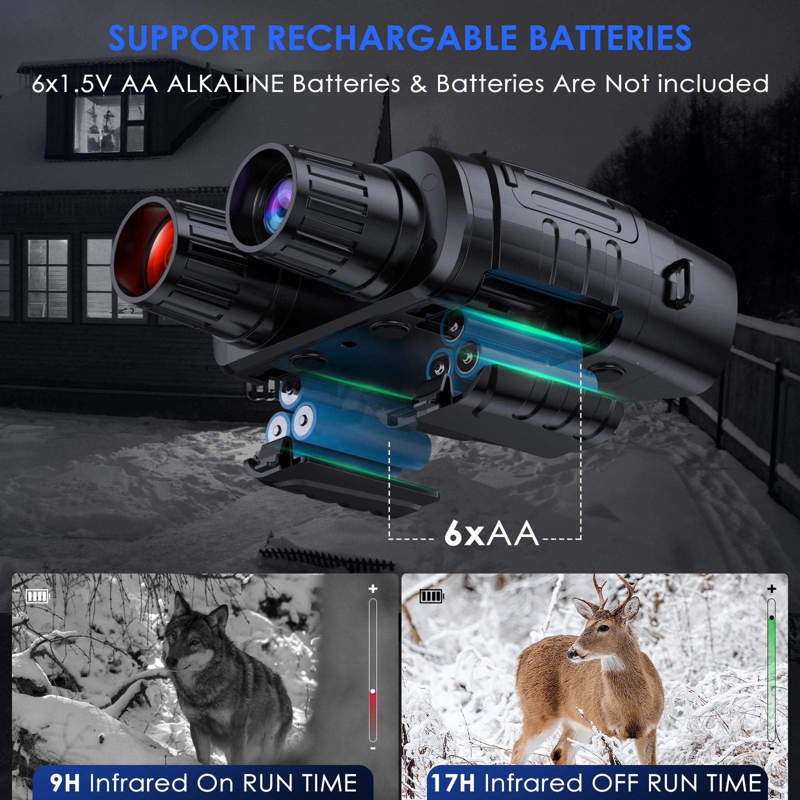 Night Vision Binoculars 4X Digital Zoom