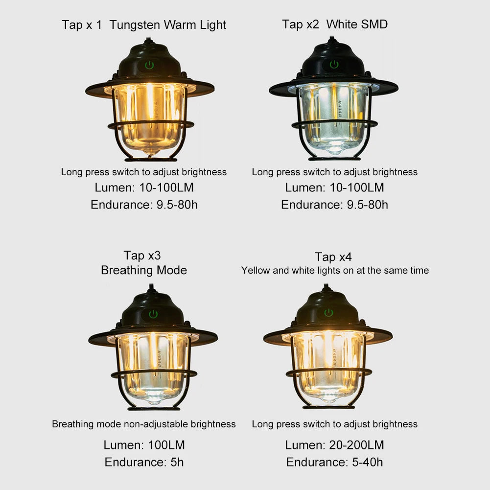LED Camping Lantern Dimmable IPX4 Waterproof