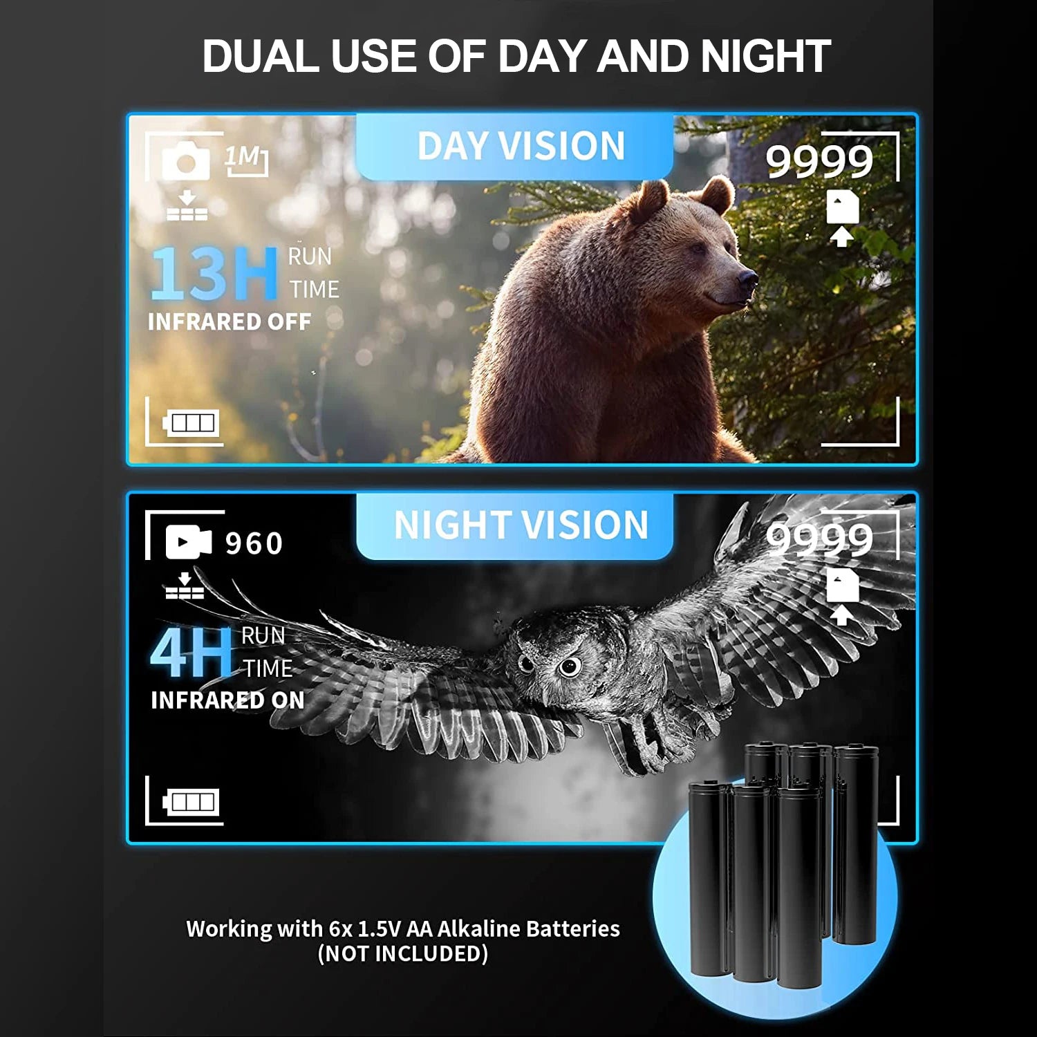 Night Vision Binoculars 4X Digital Zoom