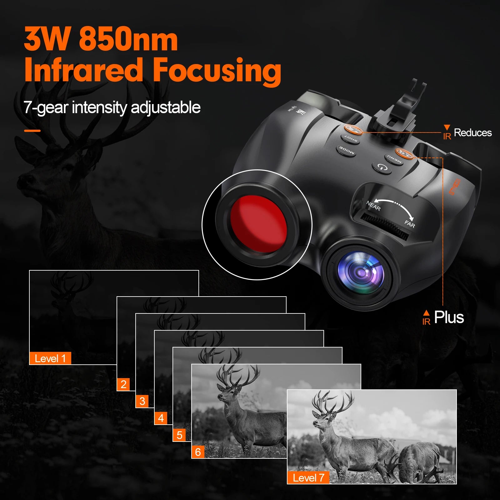 Night Vision Binoculars With 5X Zoom 1080P Clarity