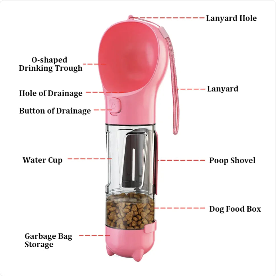 Pet Travel Bottle With Bag Dispenser