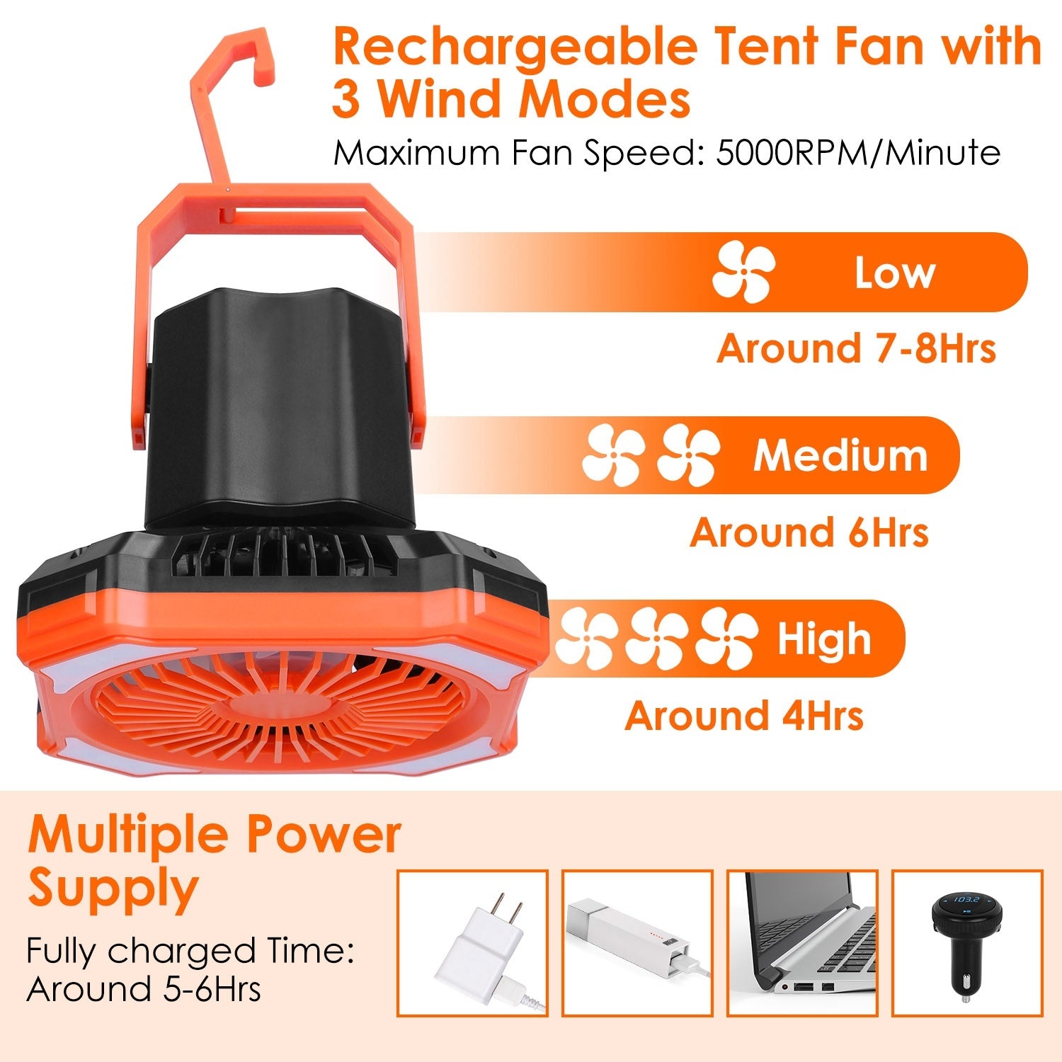 Camping Lantern Fan Light 4 Modes