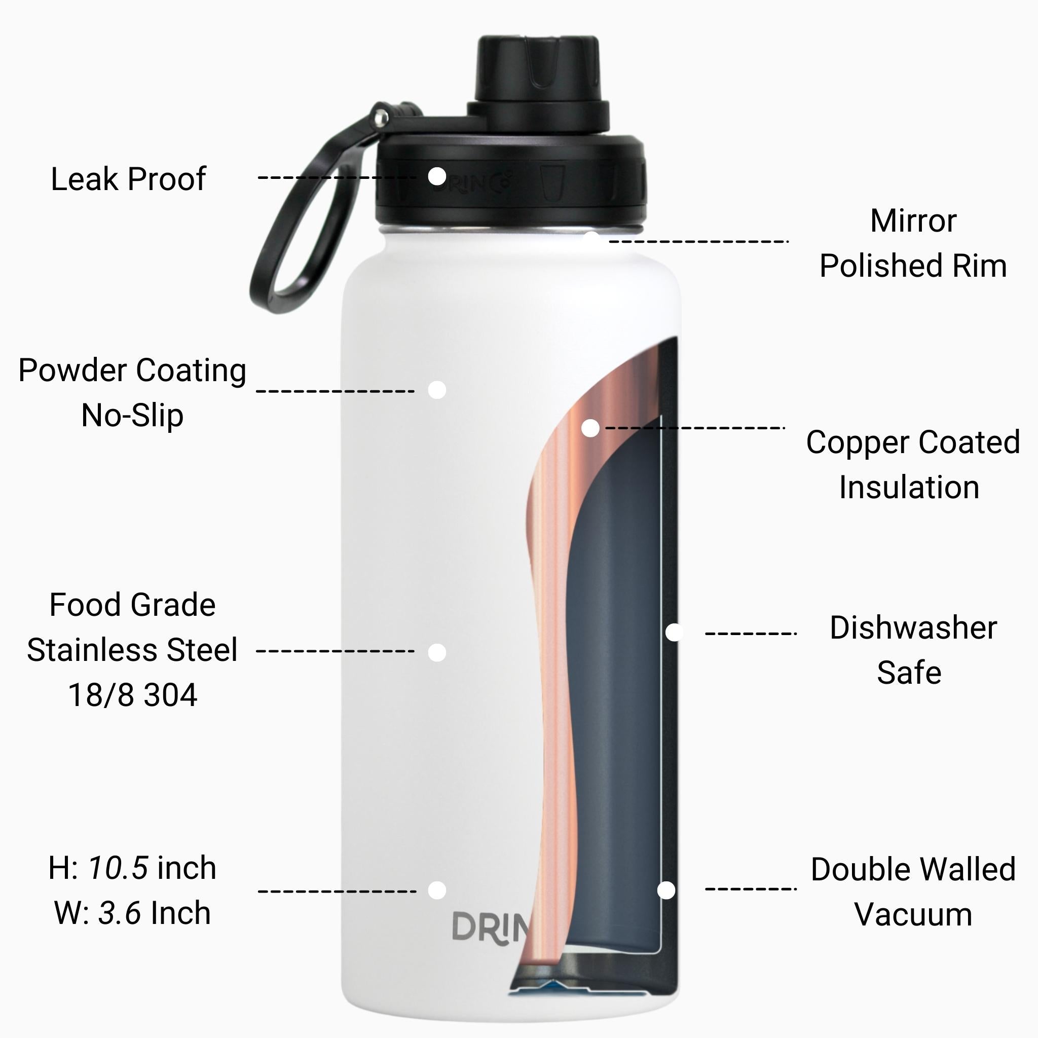 Steel Water Bottle Double Wall Insulated