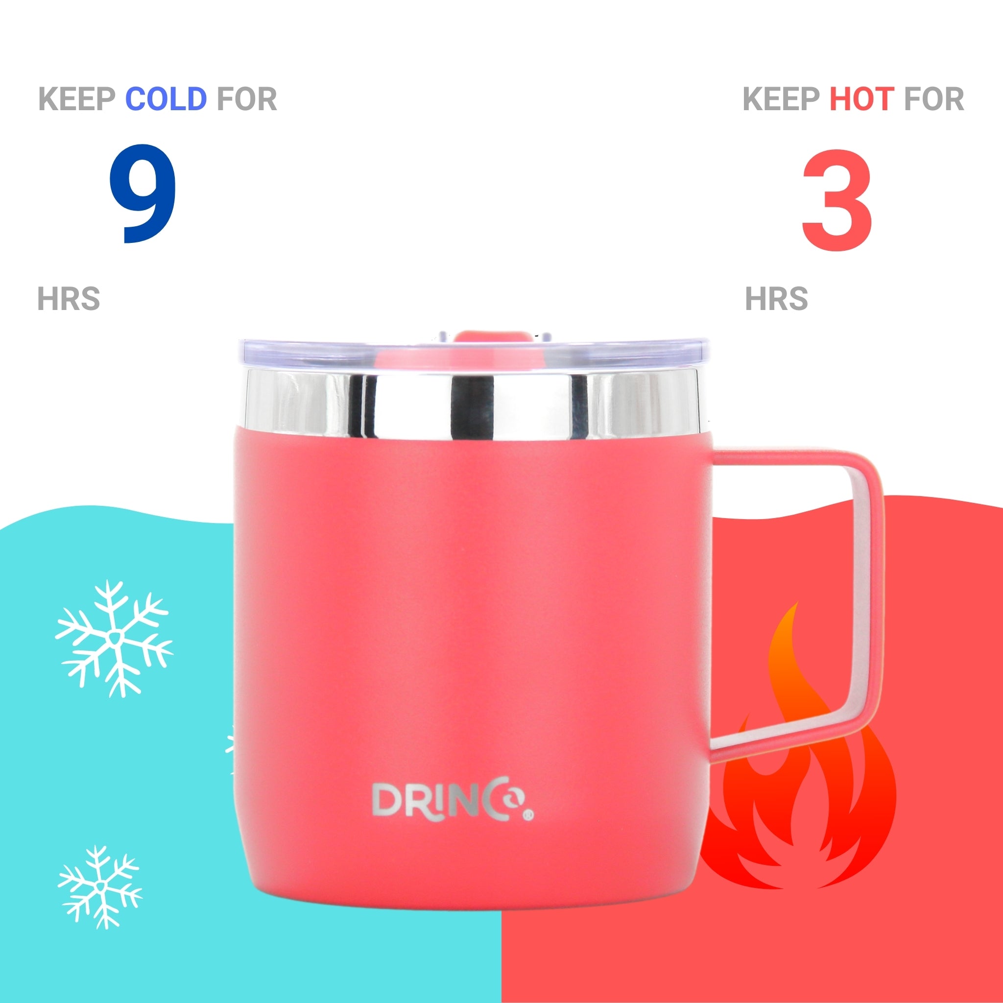 Vacuum Insulated Camping Coffee Mug