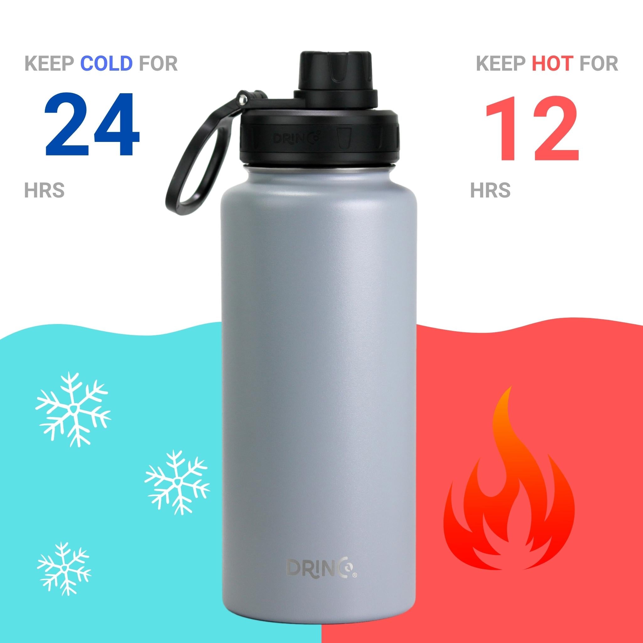 Stainless Water Bottle 32oz Double Wall