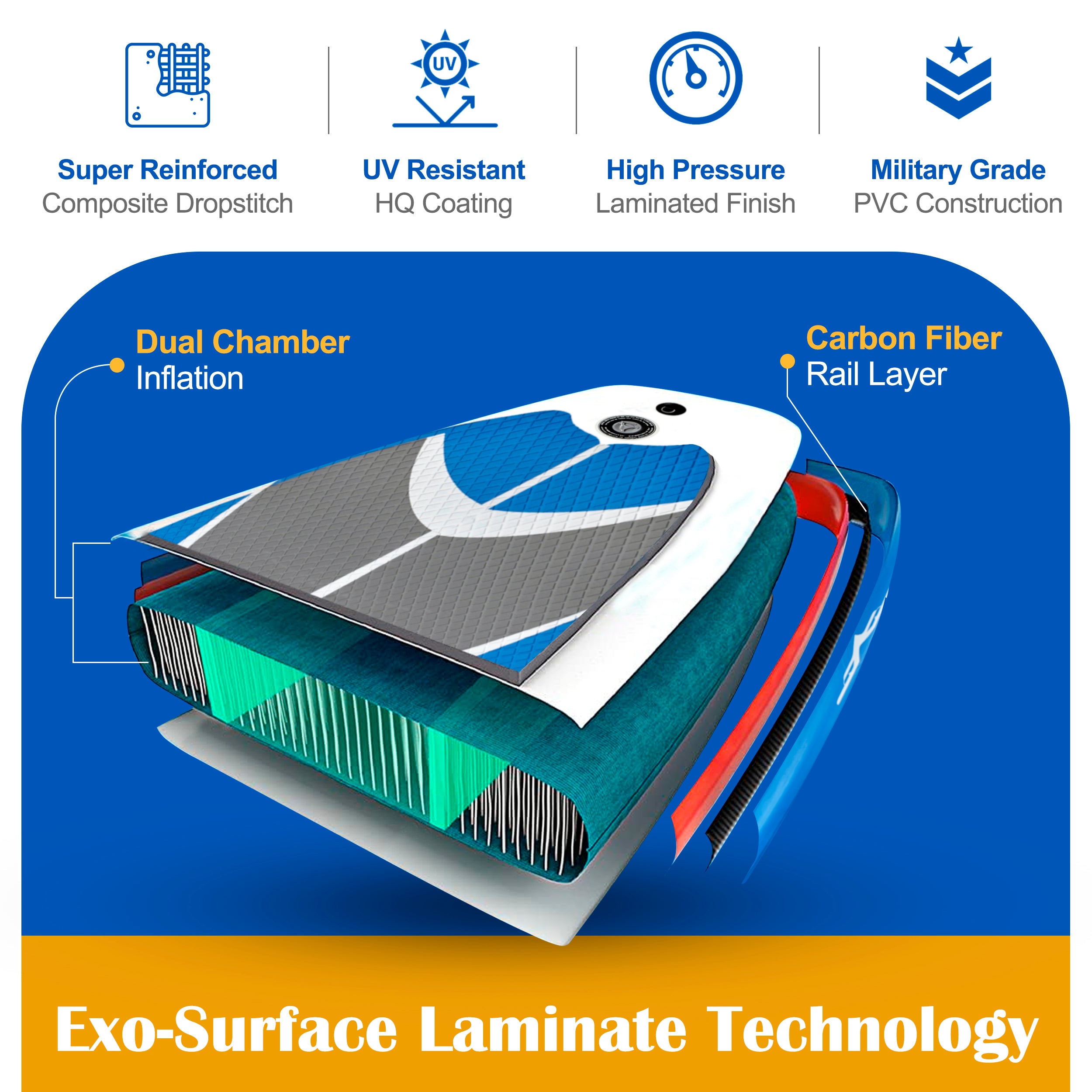 Stand Up Paddle Board With Drop Stitch Core