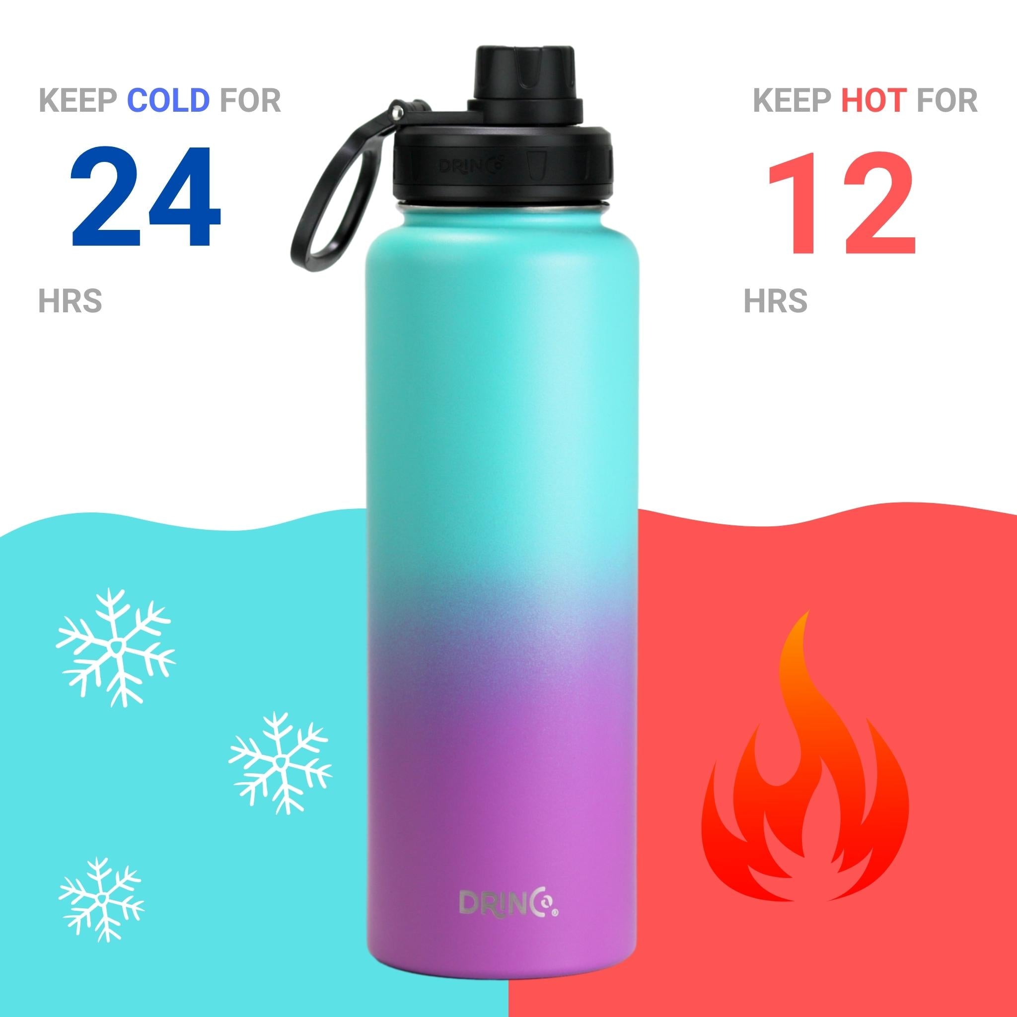 Stainless Steel Water Bottle 40oz Ombre