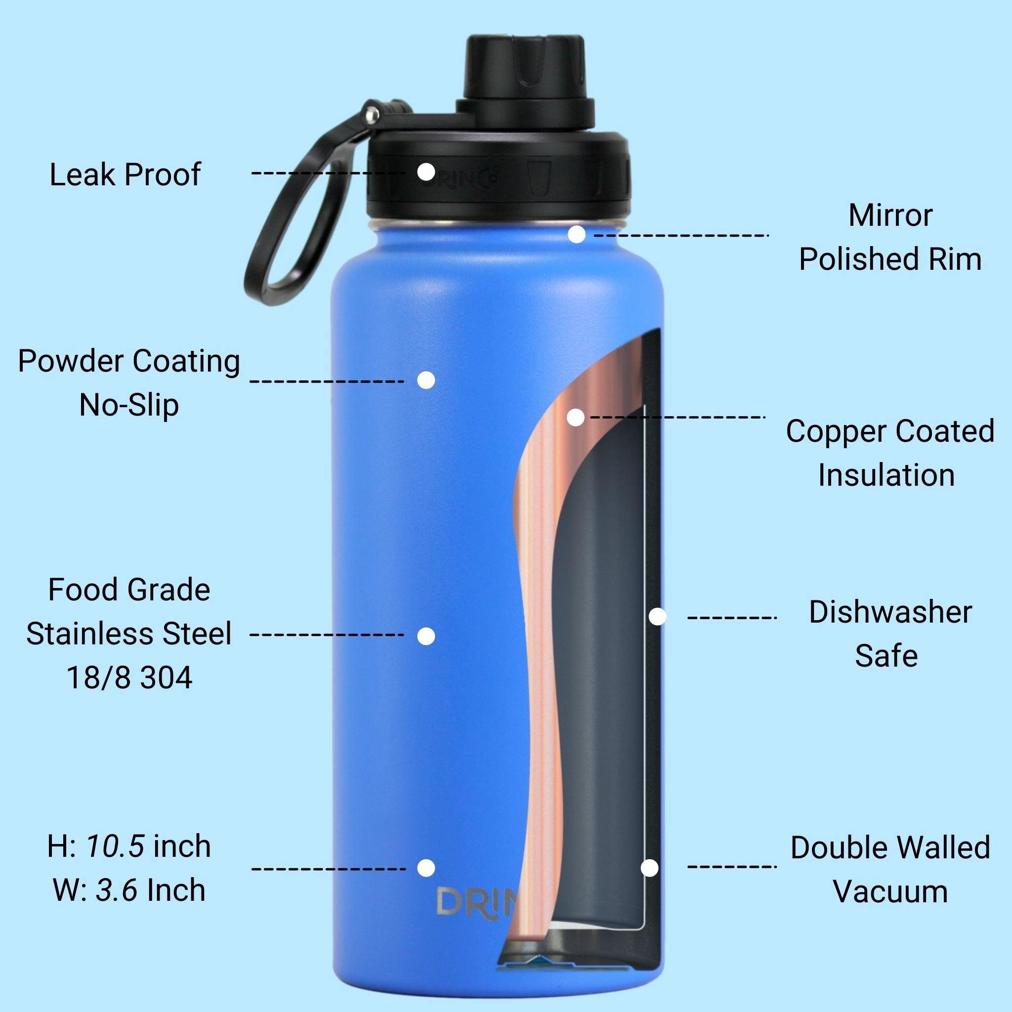 Vacuum Insulated Water Bottle 32oz USA Flag