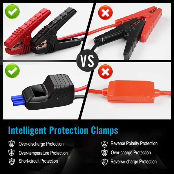 Jump Starter 800A Peak 18000mAh Quick Start