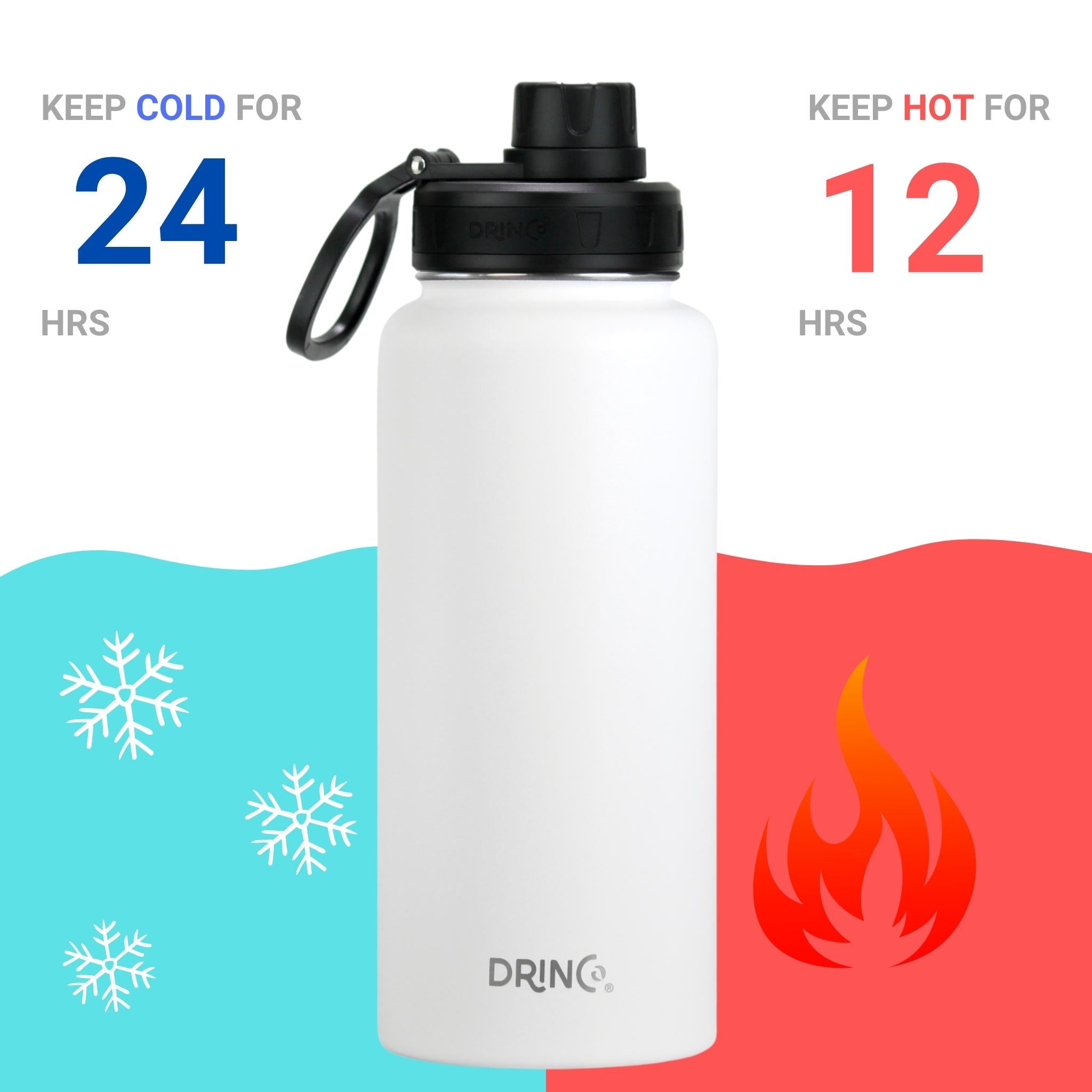 Steel Water Bottle Double Wall Insulated