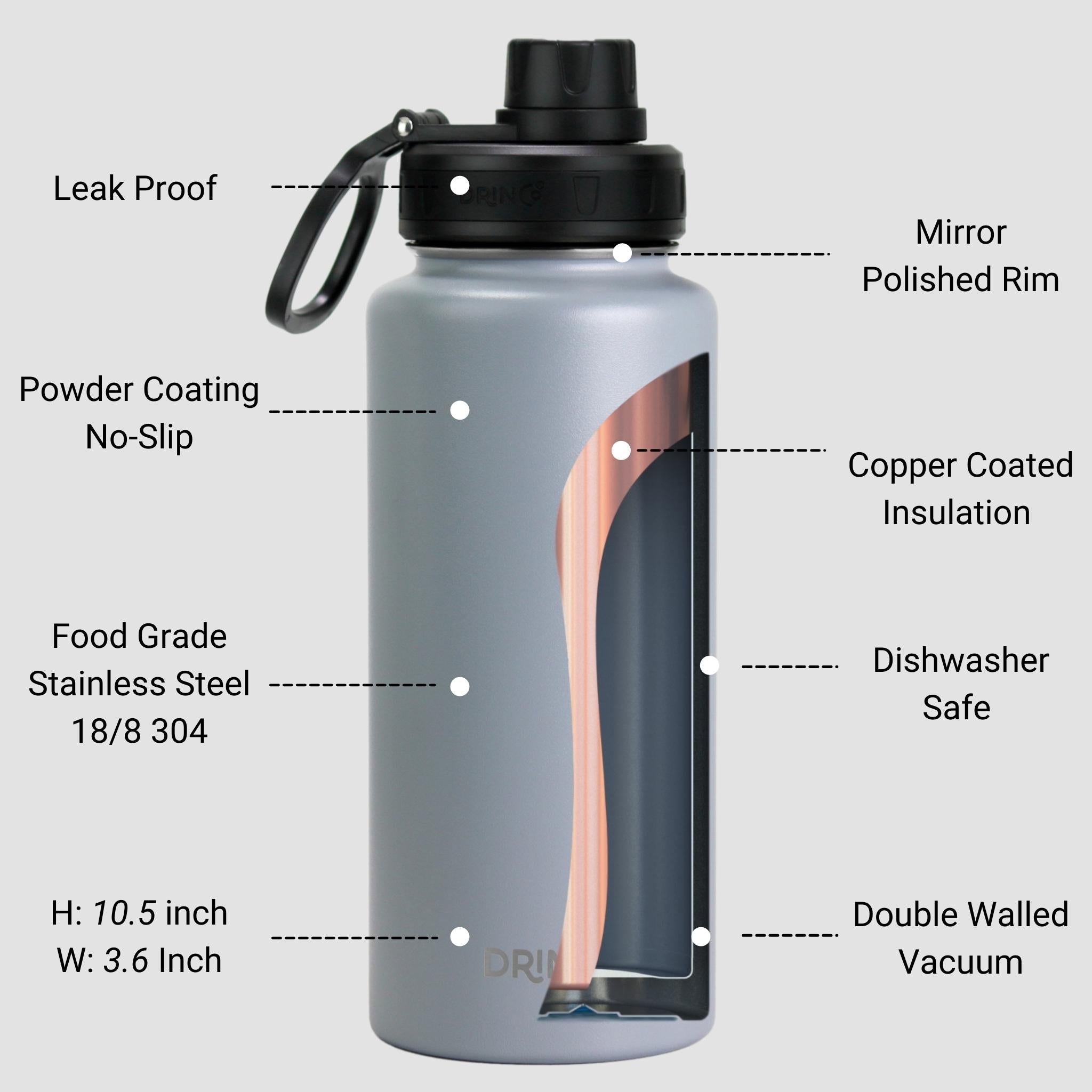 Stainless Water Bottle 32oz Double Wall