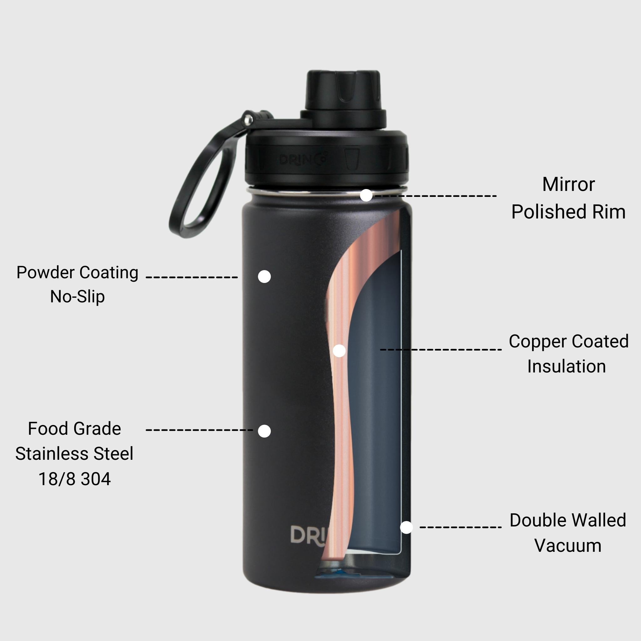 Water Bottle 18oz Vacuum Insulated