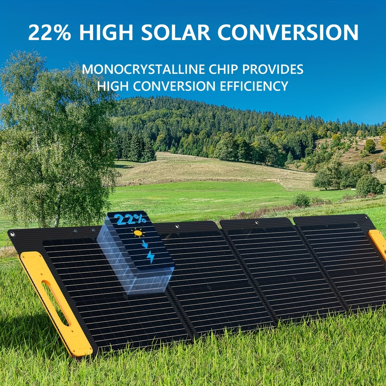 Foldable Solar Panel With USB C PD All Day Power