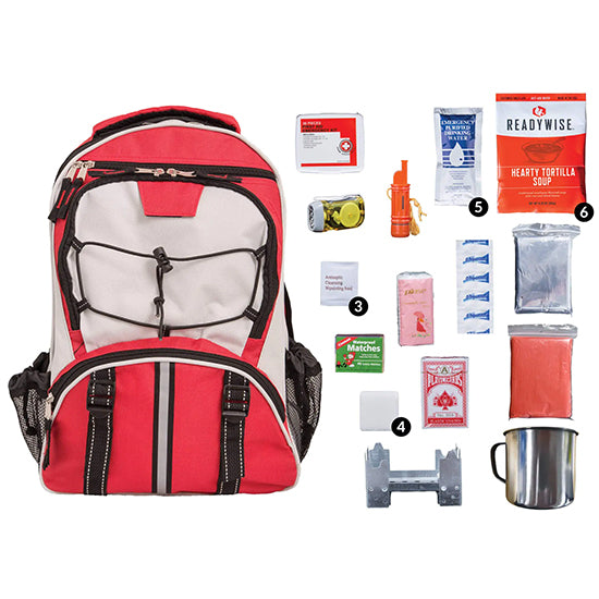 Survival Backpack Red Grab And Go Food Ready